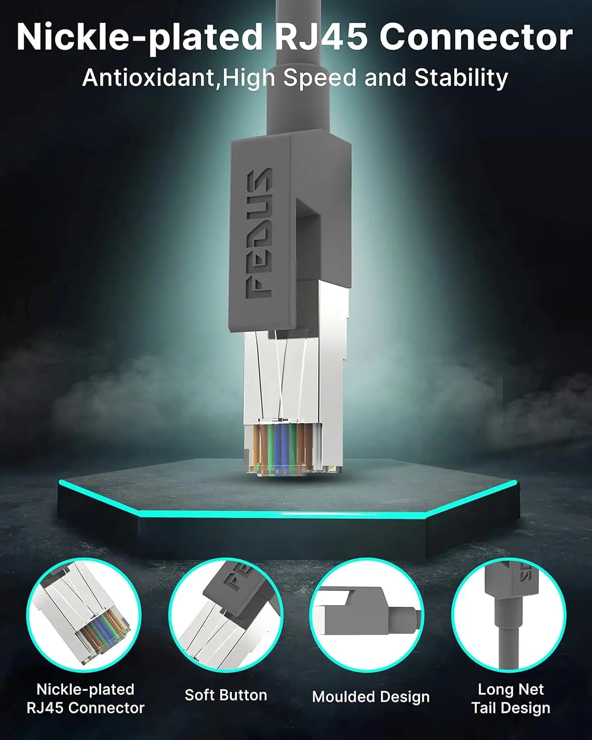 FEDUS 1000 MBPS High Speed RJ45 Cat5e Ethernet Patch Cable LAN Cable Internet Network Computer Cable Cord High Speed Gigabit Category 5 Wires for Modem, Router, Camera, LAN ADSL BLUE FEDUS