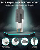 FEDUS 1000 MBPS High Speed RJ45 Cat5e Ethernet Patch Cable LAN Cable Internet Network Computer Cable Cord High Speed Gigabit Category 5 Wires for Modem, Router, Camera, LAN ADSL BLUE FEDUS