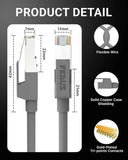 FEDUS 1000 MBPS High Speed RJ45 Cat5e Ethernet Patch Cable LAN Cable Internet Network Computer Cable Cord High Speed Gigabit Category 5 Wires for Modem, Router, Camera, LAN ADSL BLUE FEDUS