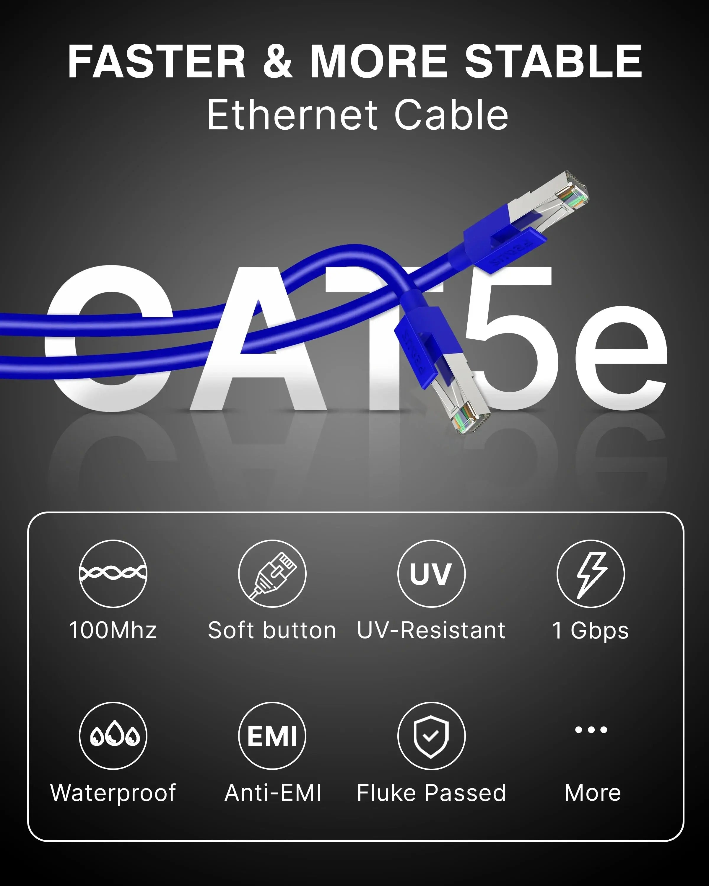 FEDUS 1000 MBPS High Speed RJ45 Cat5e Ethernet Patch Cable LAN Cable Internet Network Computer Cable Cord High Speed Gigabit Category 5 Wires for Modem, Router, Camera, LAN ADSL BLUE FEDUS