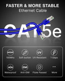 FEDUS 1000 MBPS High Speed RJ45 Cat5e Ethernet Patch Cable LAN Cable Internet Network Computer Cable Cord High Speed Gigabit Category 5 Wires for Modem, Router, Camera, LAN ADSL BLUE FEDUS