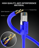 FEDUS 1000 MBPS High Speed RJ45 Cat5e Ethernet Patch Cable LAN Cable Internet Network Computer Cable Cord High Speed Gigabit Category 5 Wires for Modem, Router, Camera, LAN ADSL BLUE FEDUS
