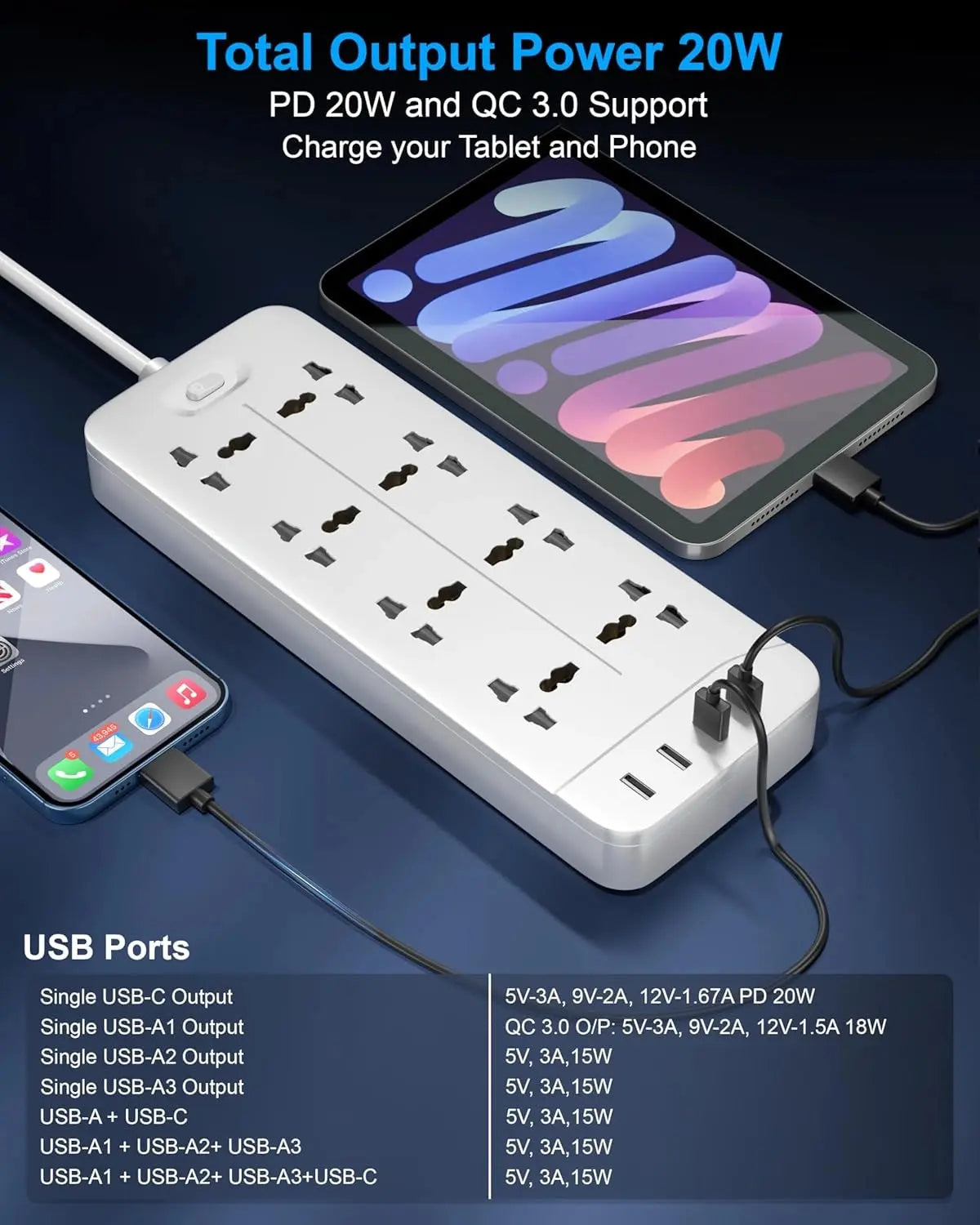 FEDUS Surge Protector, 8 Universal Sockets with USB Port Type A & C, Long Cable, Extension Board Cord, Automatic Overload Protection, Fireproof Power Strip Switch Board, Spike Guard FEDUS