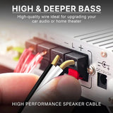 FEDUS 14 Gauge/AWG Speaker Wire Oxygen-Free Copper 2 Conductors Audio Speaker Cable for Car Speakers Stereos, Subwoofer, Home Theater Speakers, HiFi Surround Sound system, Radio (White+black) FEDUS
