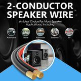 FEDUS 14 Gauge/AWG Speaker Wire Oxygen-Free Copper 2 Conductors Audio Speaker Cable for Car Speakers Stereos, Subwoofer, Home Theater Speakers, HiFi Surround Sound (RED+BLACK) Cheeku Technologies