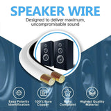 FEDUS 16 Gauge/AWG Speaker Wire Oxygen-Free Copper 2 Conductors Audio Speaker Cable for Car Speakers Stereos, Subwoofer, Home Theater Speakers, HiFi Surround Sound white/black FEDUS