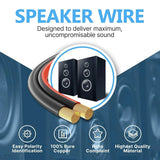 FEDUS 16 Gauge/AWG Speaker Wire Oxygen-Free Copper 2 Conductors Audio Speaker Cable for Car Speakers Stereos, Subwoofer, Home Theater Speakers, HiFi Surround Sound Cheeku Technologies