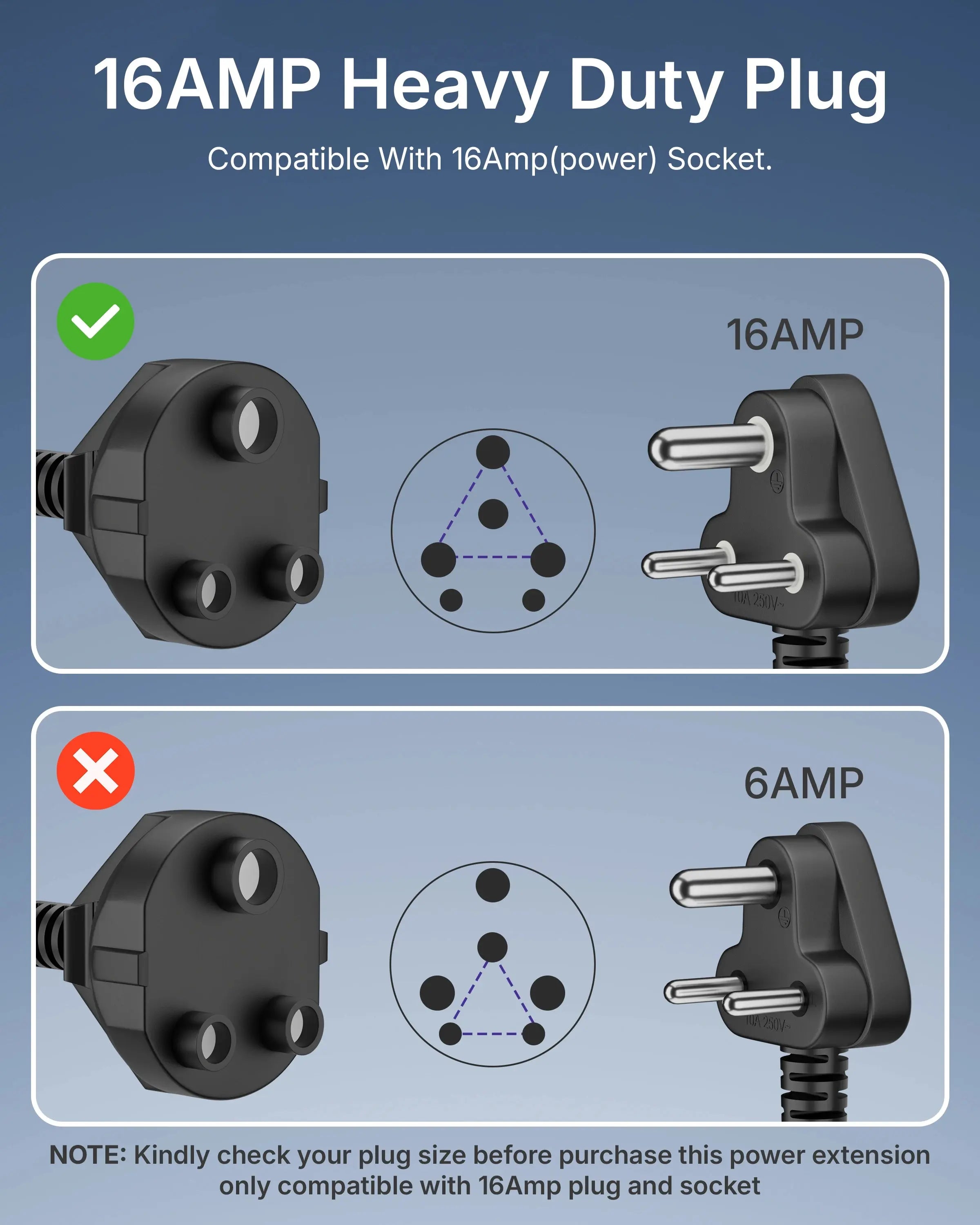 FEDUS 16Amp 3000W Heavy Duty Male to Female 3 Pin 16AMPS Power Extension Cord Wire 16A 16AWG Long Indoor Outdoor Power Extension Electrical Extender Power Cable for appliances Electronics Tool FEDUS