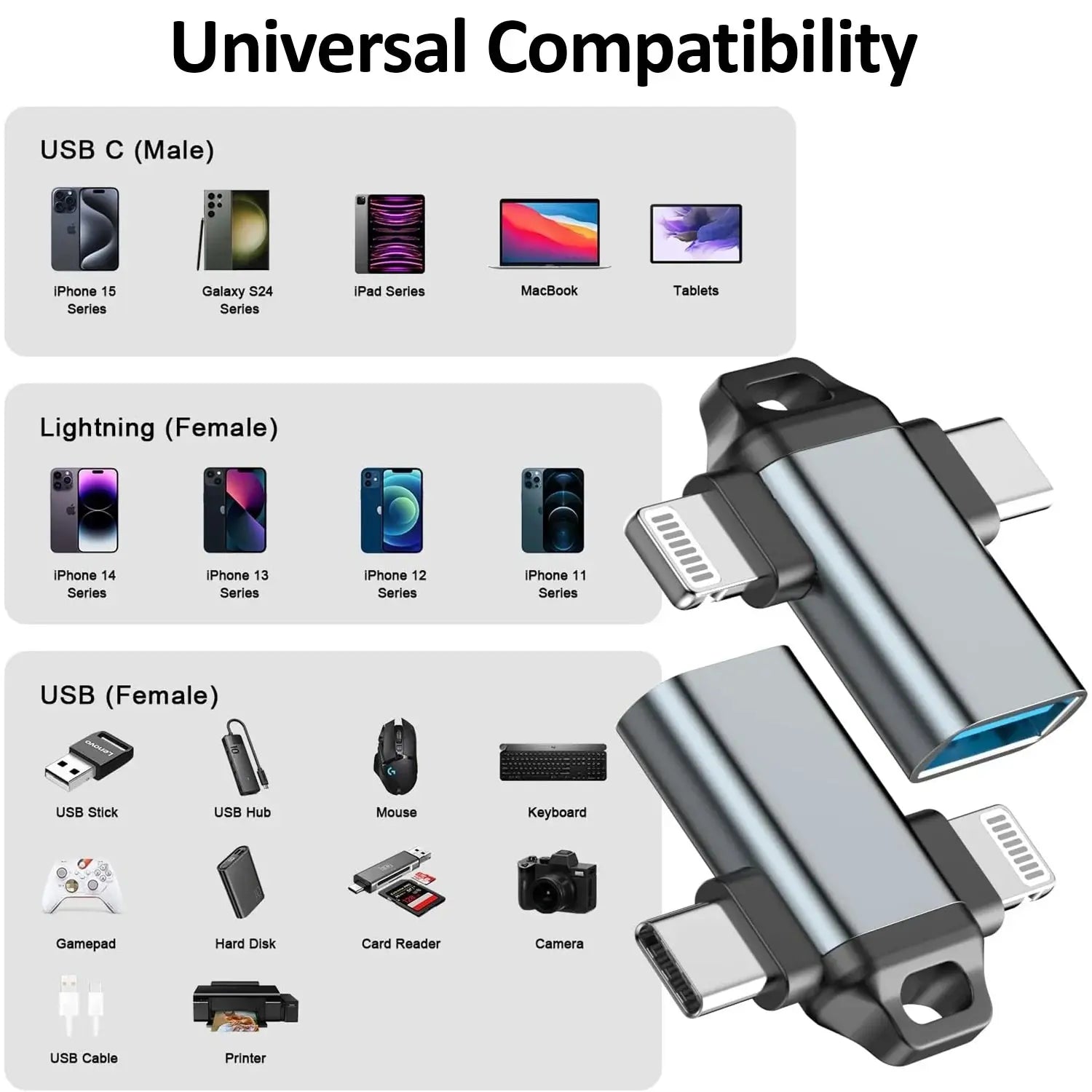 FEDUS 2-in-1 OTG adapter, OTG Cable, Lightning & USB C to USB 3.0 Adapter, Pendrive connector type C OTG connector Cheeku Technologies