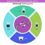 FEDUS 23AWG Pure Copper 3+1 Outdoor CCTV Camera Coaxial Cable For High-Speed Audio Video Signal BNC Video & Power Cord With Breading Alloy Positive Negative Mic Earth Wire for all Security Camera DVR FEDUS