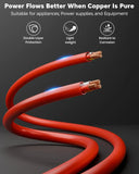 FEDUS 3 Core Pure Copper Power Cable Cord Flame Retardant Heavy Duty Industrial Grade Heavy Load Flexible Heat Resistant Electrical 100% Oxygen-Free Copper Wire for Home Appliances FEDUS
