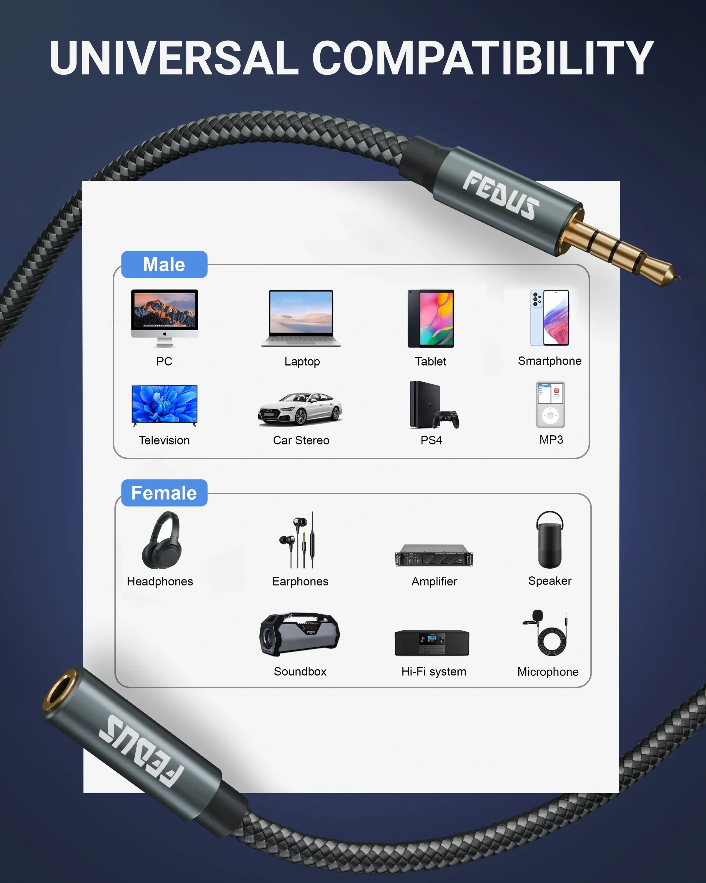 FEDUS 3.5 mm Male to Female Aux Extension Audio Cable with Microphone, Nylon Braided TRRS 4 Pole Stereo Audio Extender Cord Aux Cable for Car, Aux Cable for Speakers, Earphone Headphone, Phone Cheeku Technologies