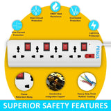 FEDUS Extension Boards, Long Wire Switch Board Extension | Extension Boards with Switch, Extension Board with Long Wire, Extension Board for Computer, Surge Protectors Spike Buster, Switch Board FEDUS