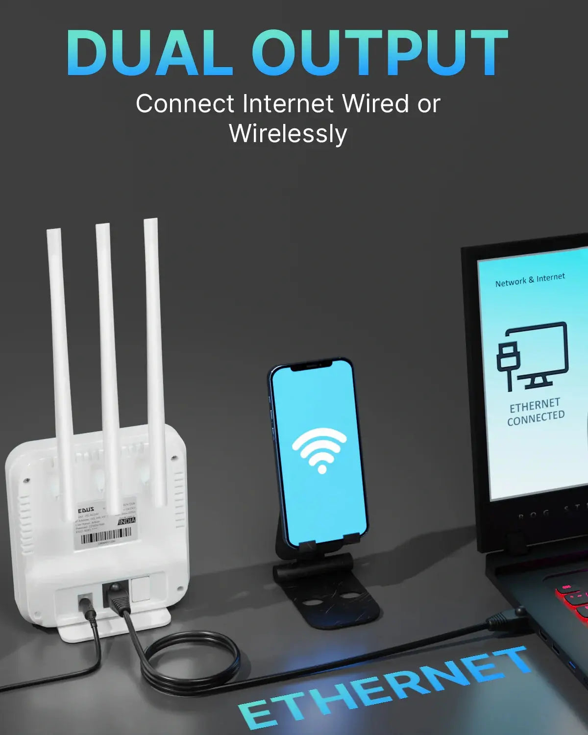 FEDUS 4G Mobile Sim Based Router with 5dbi Triple Antenna 150 Mbps Speed Plug and Play Unlocked Wi-Fi Router with SIM Card Slot No Configuration Required Support All 4G Sim Card, NVR, DVR, WiFi Camera Cheeku Technologies