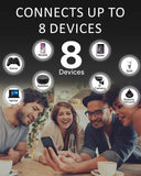 FEDUS 4G Mobile Sim Based Router with 5dbi Triple Antenna 150 Mbps Speed Plug and Play Unlocked Wi-Fi Router with SIM Card Slot No Configuration Required Support All 4G Sim Card, NVR, DVR, WiFi Camera Cheeku Technologies