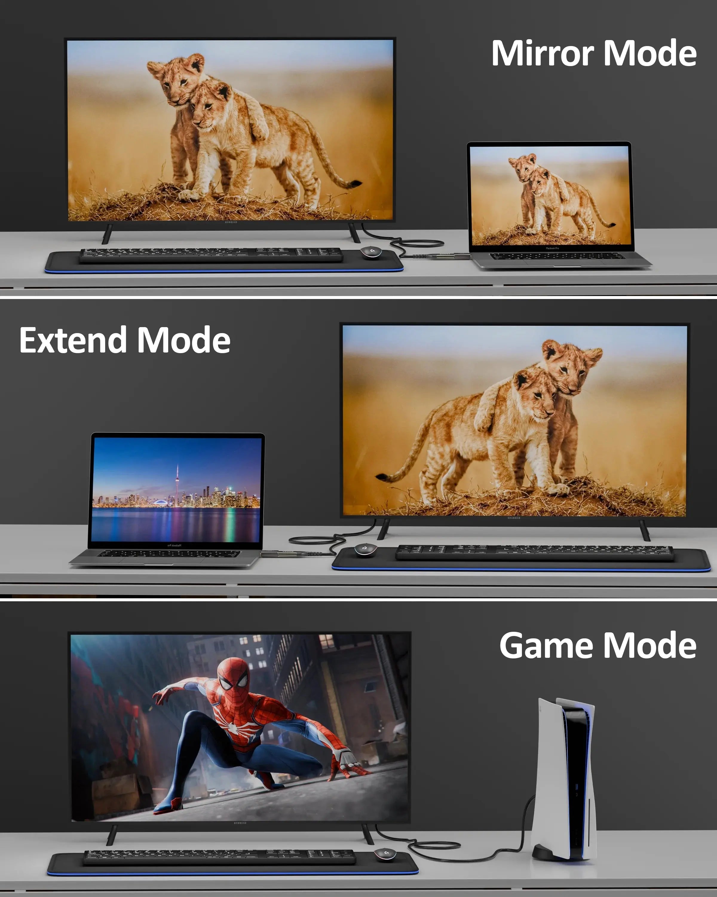 FEDUS 4K@60Hz DisplayPort to HDMI Adapter Uni-Directional DP 1.4 Computer to HDMI 2.0 Screen(Male to Female) Display Port Male DP to HDMI Female DP to HDMI cable/Video Converter DP PC to HDMI Cheeku Technologies