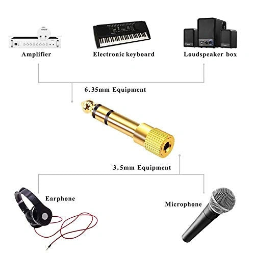 FEDUS 6.35mm Stereo Male to 3.5mm Female Stereo Jack Headphone Adapter Converter Pack of 1