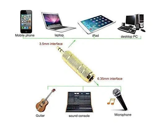 FEDUS 6.5mm Female to 3.5 mm Male Headphone Audio Stereo Sound Adapter Plug Converter Connector Adapter Jack (Gold Plated) Pack of 1 FEDUS