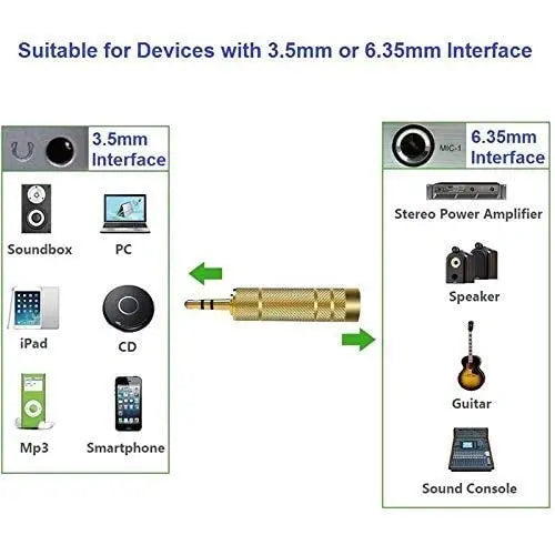 FEDUS 6.5mm Female to 3.5 mm Male Headphone Audio Stereo Sound Adapter Plug Converter Connector Adapter Jack (Gold Plated) Pack of 1 FEDUS