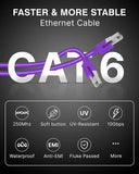 FEDUS Cat6 Ethernet Cable, High Speed 550MHZ / 1Gigabit Speed UTP LAN Cable, Network Cable Internet RJ45 Cable LAN Wire, Patch Computer Cord Gigabit Category 6 Wires for Modem, Router Purple FEDUS