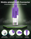 FEDUS Cat6 Ethernet Cable, High Speed 550MHZ / 1Gigabit Speed UTP LAN Cable, Network Cable Internet RJ45 Cable LAN Wire, Patch Computer Cord Gigabit Category 6 Wires for Modem, Router Purple FEDUS