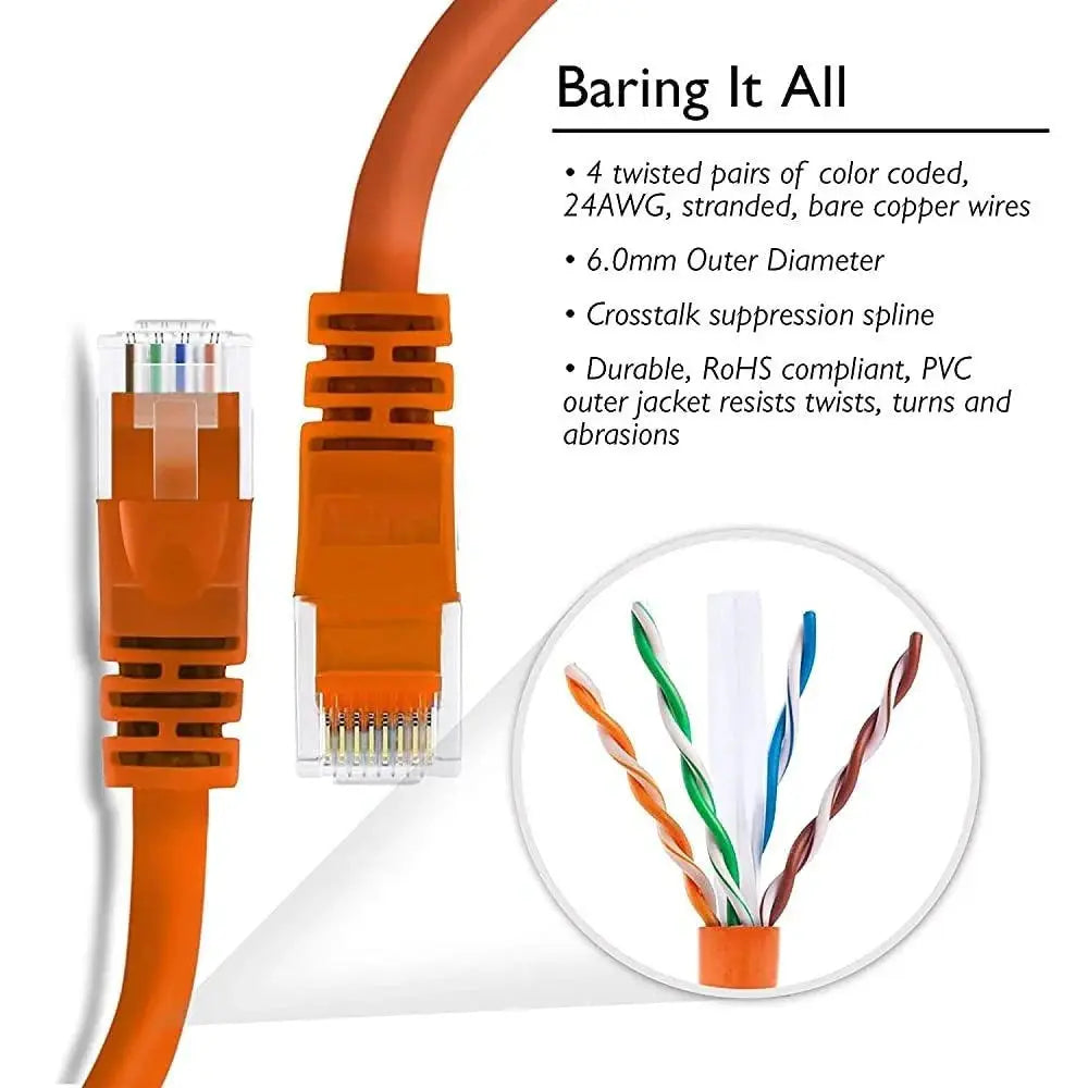 FEDUS Cat6 Ethernet Cable, High Speed 550Mhz 10 Gigabit Speed Utp Lan Cable, Network Cable Internet Cable Rj45 Cable Lan Wire, 6 Wires For Laptop, Pc, Television, Router, Modem-Orange Colour FEDUS