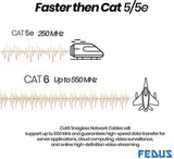 FEDUS Cat6 Ethernet Cable, High Speed 550Mhz 10 Gigabit Speed Lan Cable, Network Cable Internet Cable Rj45 Cable Lan Wire, 6 Wires For Laptop, Pc, Television, Router, Modem-White Colour FEDUS