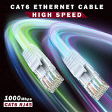 FEDUS Cat6 Ethernet Cable, High Speed 550Mhz 10 Gigabit Speed Lan Cable, Network Cable Internet Cable Rj45 Cable Lan Wire, 6 Wires For Laptop, Pc, Television, Router, Modem-White Colour FEDUS