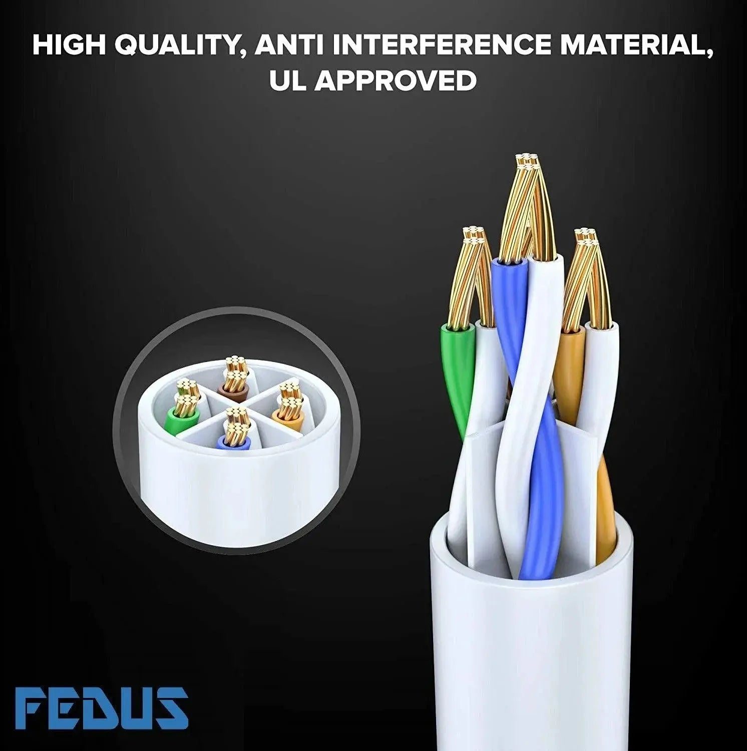 FEDUS Cat6 Ethernet Cable, High Speed 550Mhz 10 Gigabit Speed Lan Cable, Network Cable Internet Cable Rj45 Cable Lan Wire, 6 Wires For Laptop, Pc, Television, Router, Modem-White Colour FEDUS