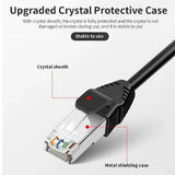 FEDUS Cat 6 Ethernet Network LAN Cable RJ45 Male to Female Shielded ethernet Network Connector Screw Panel Mount Extension Cable for Router, Modem Support Cat 5e/Cat6, 14 inch FEDUS