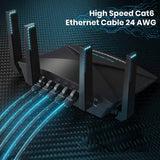 FEDUS Cat6 Ethernet Cable, Multicolour Pack of 5, High Speed 550MHZ/10 Gigabit Speed UTP LAN Cable, Network Cable Internet Cable RJ45 Cable LAN Wire, Patch Computer Cord Gigabit Category 6 FEDUS