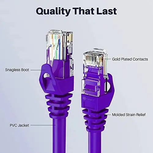 CAT6A SFTP Ethernet Cable (Purple, 10Gbps) FEDUS