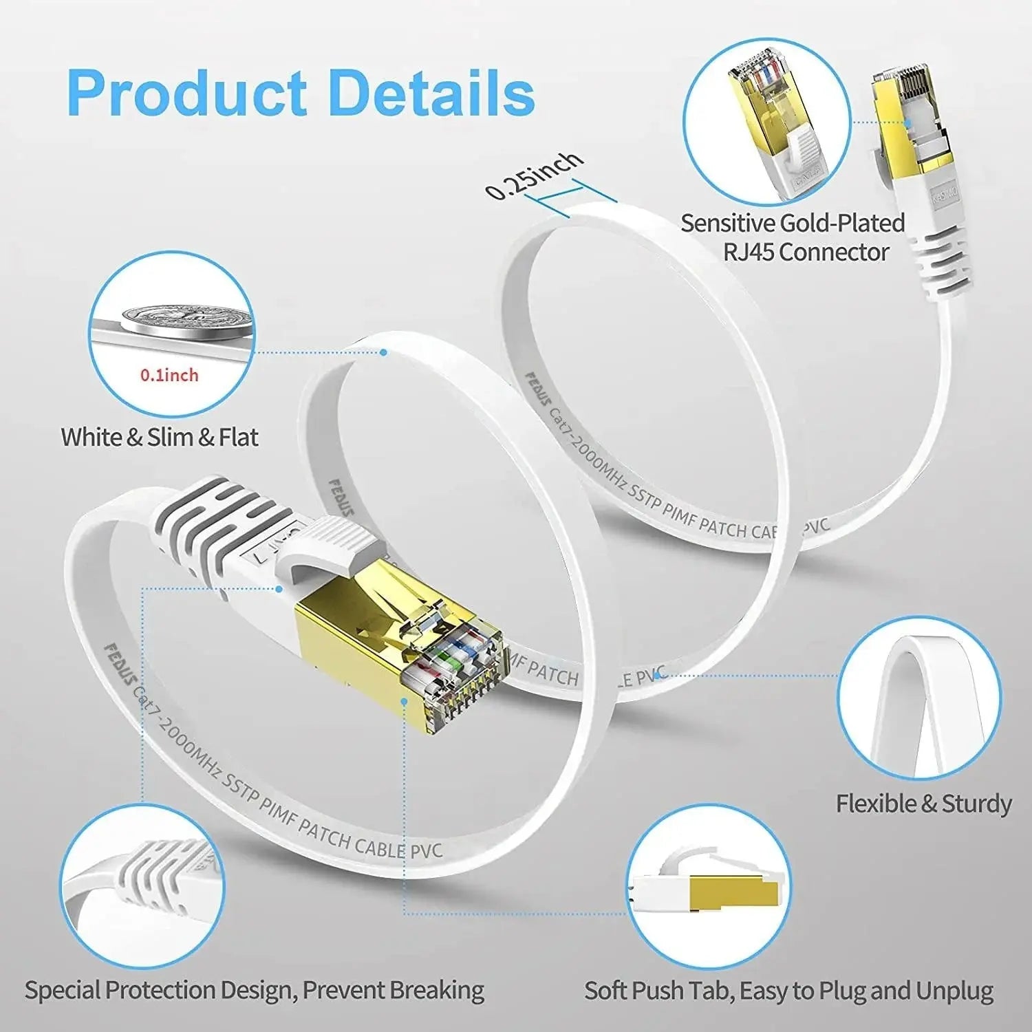 Cat7 Flat Ethernet Cable (White, 10Gbps) FEDUS