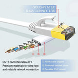 Cat7 Flat Ethernet Cable (White, 10Gbps) FEDUS