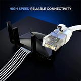 FEDUS Cat 7 Ethernet Cable Pure Bare Copper Double Shielded Outdoor & Indoor Lan Wire Heavy Duty High Speed Solid 24 AWG Network Cable 10Gbps, 600Mhz, Weatherproof S/FTP UV Resistant FEDUS