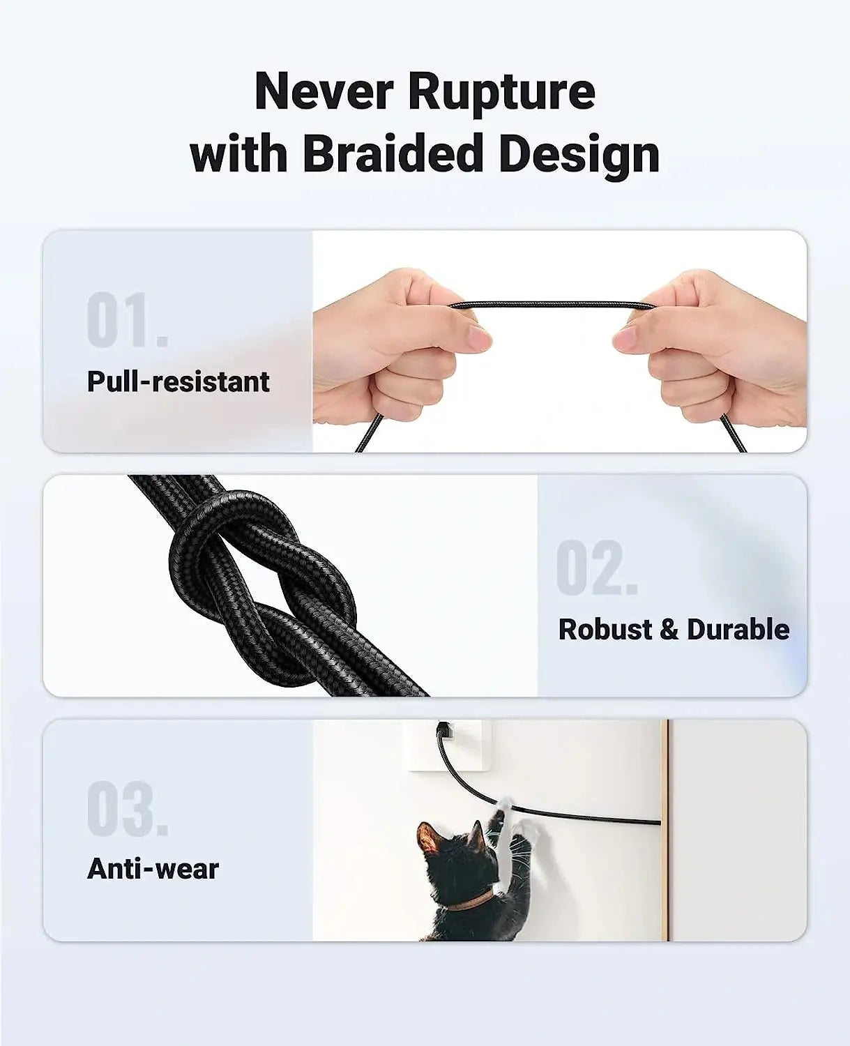 Cat 8 SFTP Ethernet Cable – Braided, Heavy Duty, 40Gbps, 2000MHz, Double Shielded FEDUS