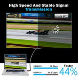 FEDUS Certified 4K Long HDMI Cable, Ultra HD 2.0 Support 4K 60Hz (HDR10 8/10bit 18Gbps HDCP2.2 ARC) 3D HDMI Cable Compatible with TV/Laptop/PC/Gaming, Video.