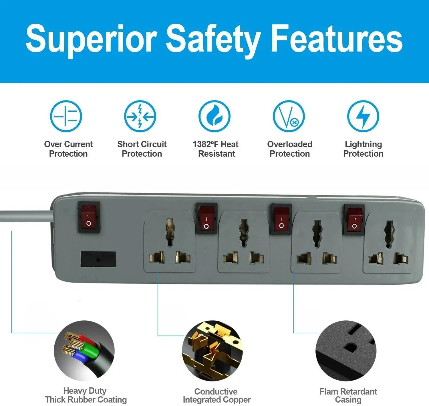 FEDUS electric extension board, Switch Board Extension Cords with Long Wire for Computer, Surge Protectors Spike Buster FEDUS