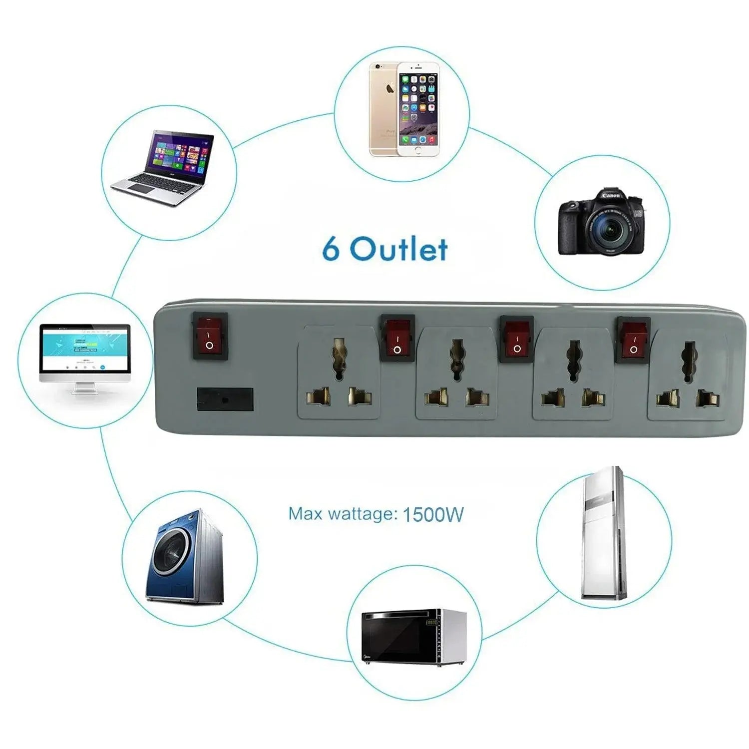 FEDUS electric extension board, Switch Board Extension Cords with Long Wire for Computer, Surge Protectors Spike Buster FEDUS