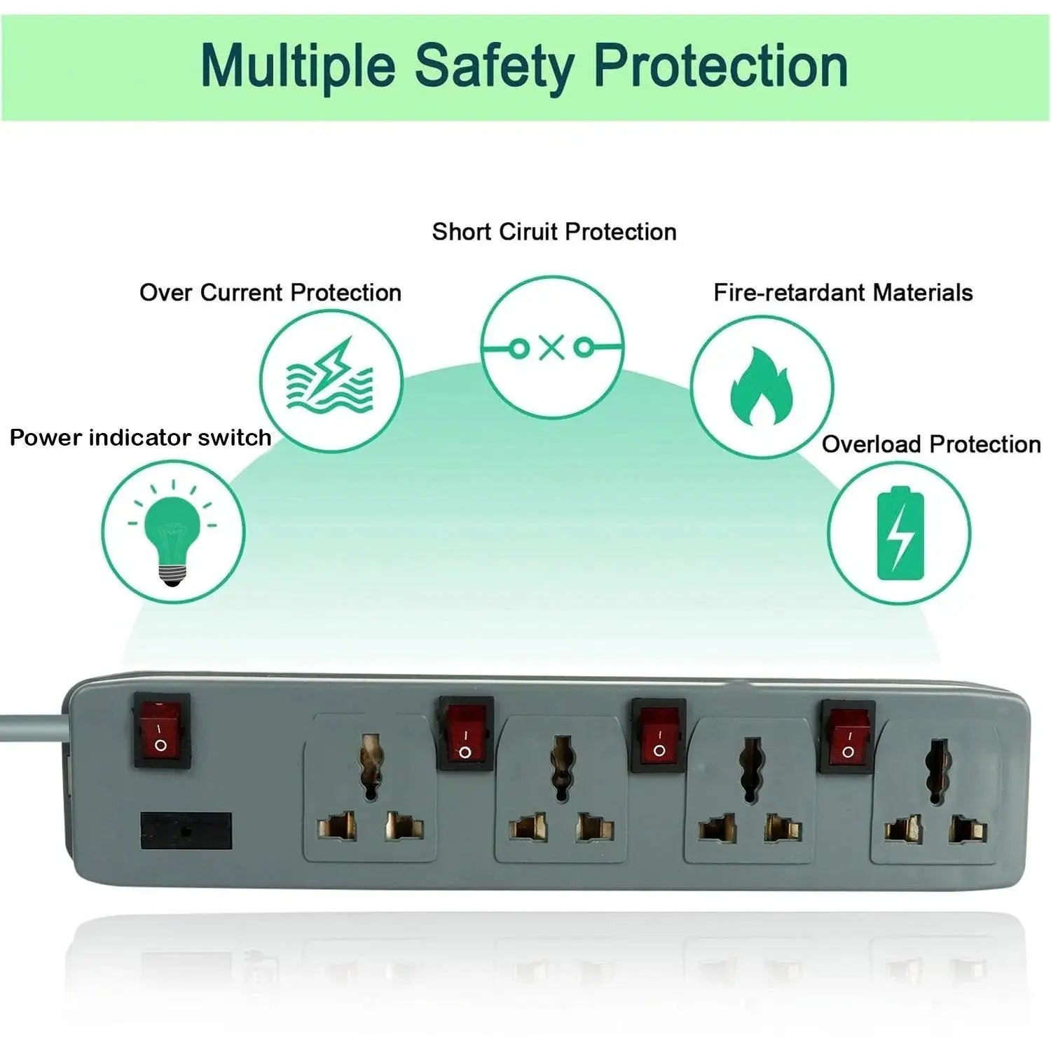 FEDUS electric extension board, Switch Board Extension Cords with Long Wire for Computer, Surge Protectors Spike Buster FEDUS