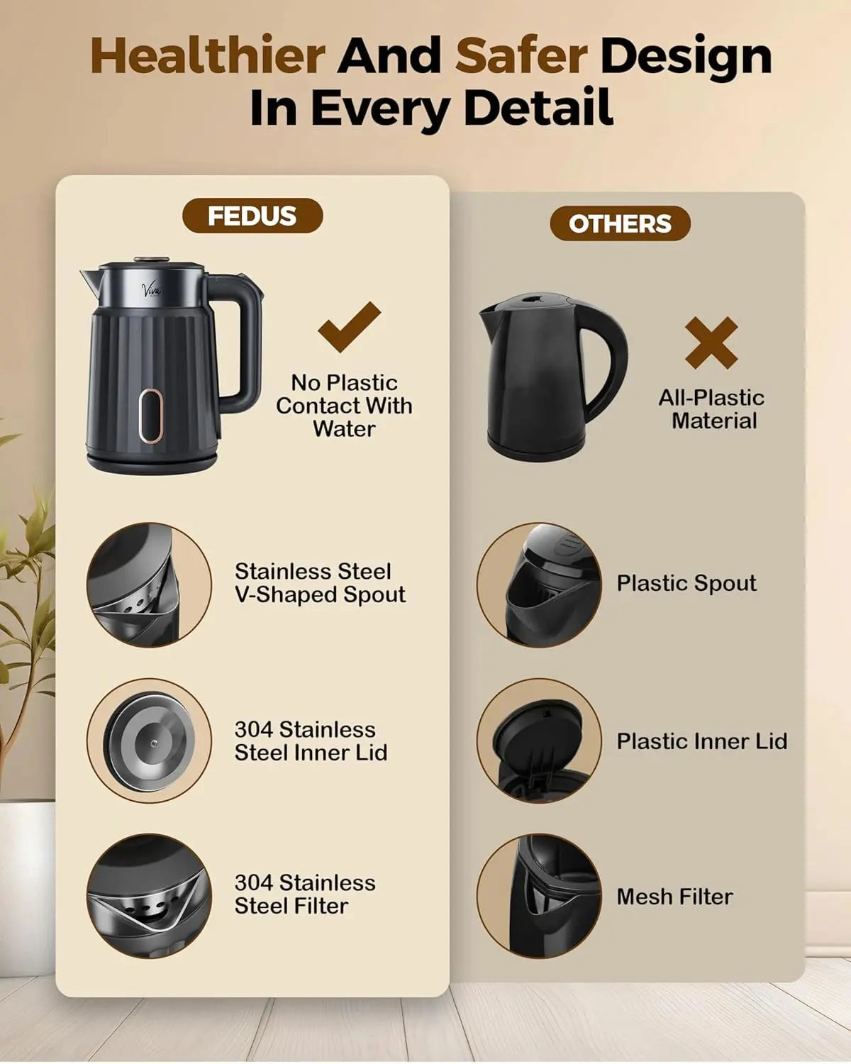 FEDUS Aqua Viva Electric Kettle, 1.8 Litres hot water kettle Jug, 1500W Stainless Steel Body, Power Indicator, Automatic Cut-off used for boiling Water, making tea and coffee, instant noodles, soup, etc. (Black) FEDUS