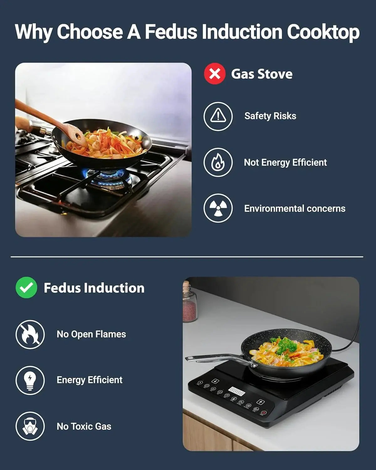 FEDUS Elema BIS Certified Induction Stoves, 1800W induction stove With Auto Pot Detection, Auto-Shut-Off & Large 8” Heating Coil Electric, Shatter-Proof Ceramic Glass Surface induction Cooktop chulha FEDUS