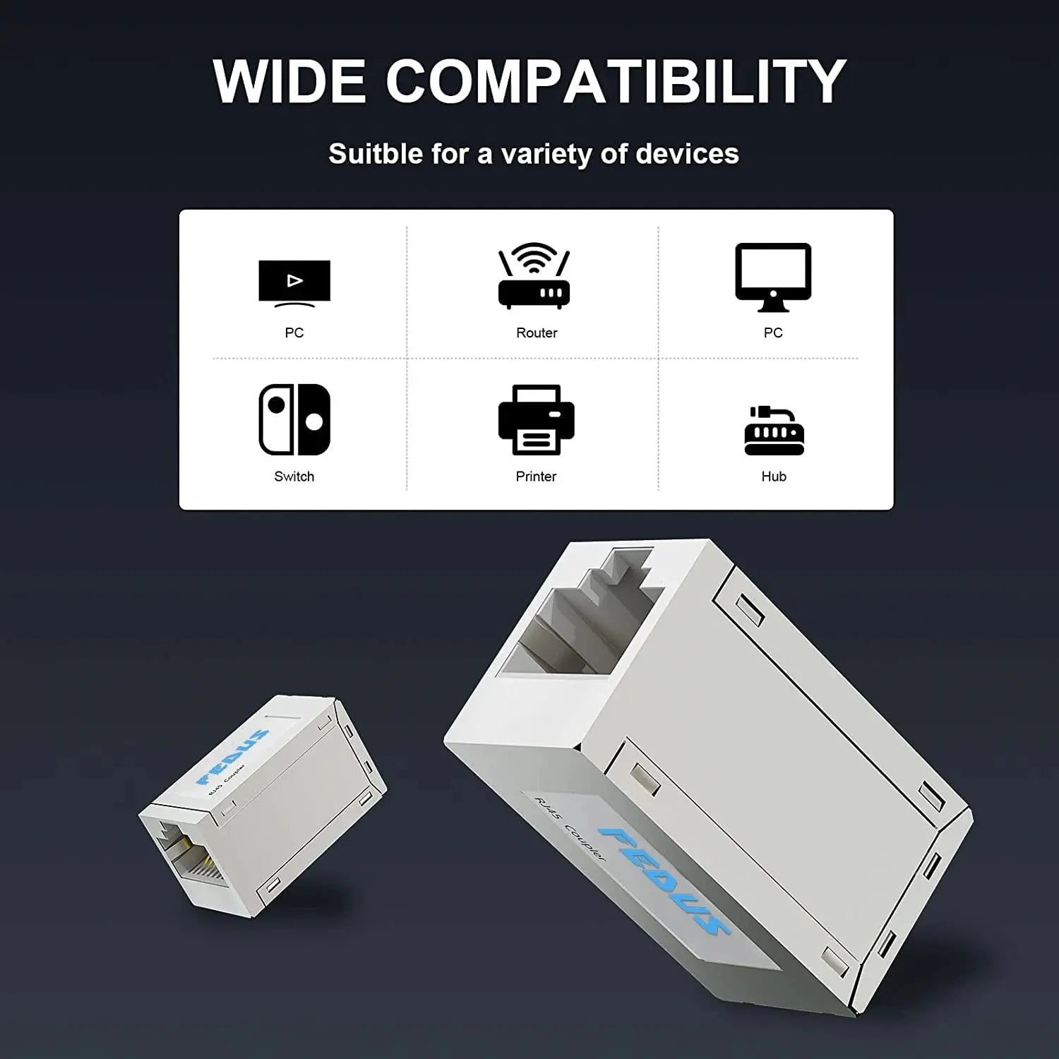 FEDUS Ethernet Cable Coupler, Female to Female, Cat7 & Cat8, Silver, White FEDUS
