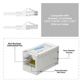 FEDUS Ethernet Cable Coupler, Female to Female, Cat7 & Cat8, Silver, White FEDUS