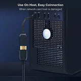 FEDUS HDMI Connector, HDMI Jointer, HDMI Extension Cable, HDMI Extension Cable Small, HDMI Male to Female Adapter, HDMI to HDMI Connector, HDMI Adapter, Extension Coupler (4.5 inch 10cm) Pack 2 FEDUS