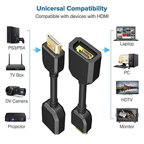 FEDUS HDMI Connector, HDMI Jointer, HDMI Extension Cable, HDMI Extension Cable Small, HDMI Male to Female Adapter, HDMI to HDMI Connector, HDMI Adapter, Extension Coupler (4.5 inch 10cm) Pack 2 FEDUS