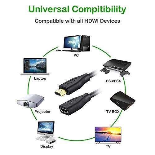 FEDUS hdmi male to female cable, hdmi male to female extension cable for Xbox, PS3/PS4, Blu Ray Player, HDTV, Laptop/PC Support 4K 3D Resolution