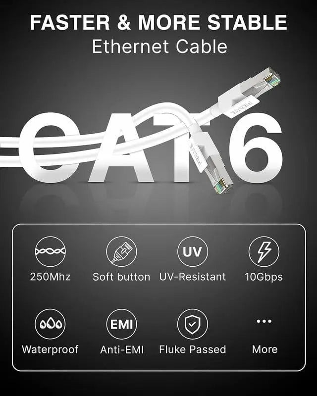FEDUS Heavy Duty Outdoor Cat6 Cable Weatherproof/UV Resistant 1000mbps Ethernet Cable Suitable for Direct Burial Installations Ethernet Patch LAN Cable,Internet cable Network Cord White FEDUS