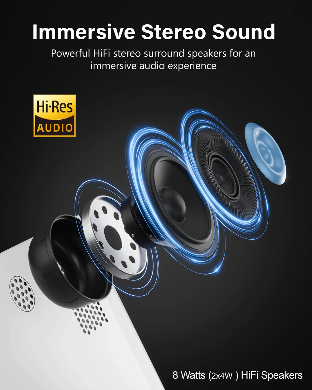 FEDUS Lustre Home Projector – Full HD 1080P LED Projector for Movies, Gaming & Outdoor Entertainment, HDMI, USB, VGA Support, Built-in Speaker, Compact & Portable FEDUS