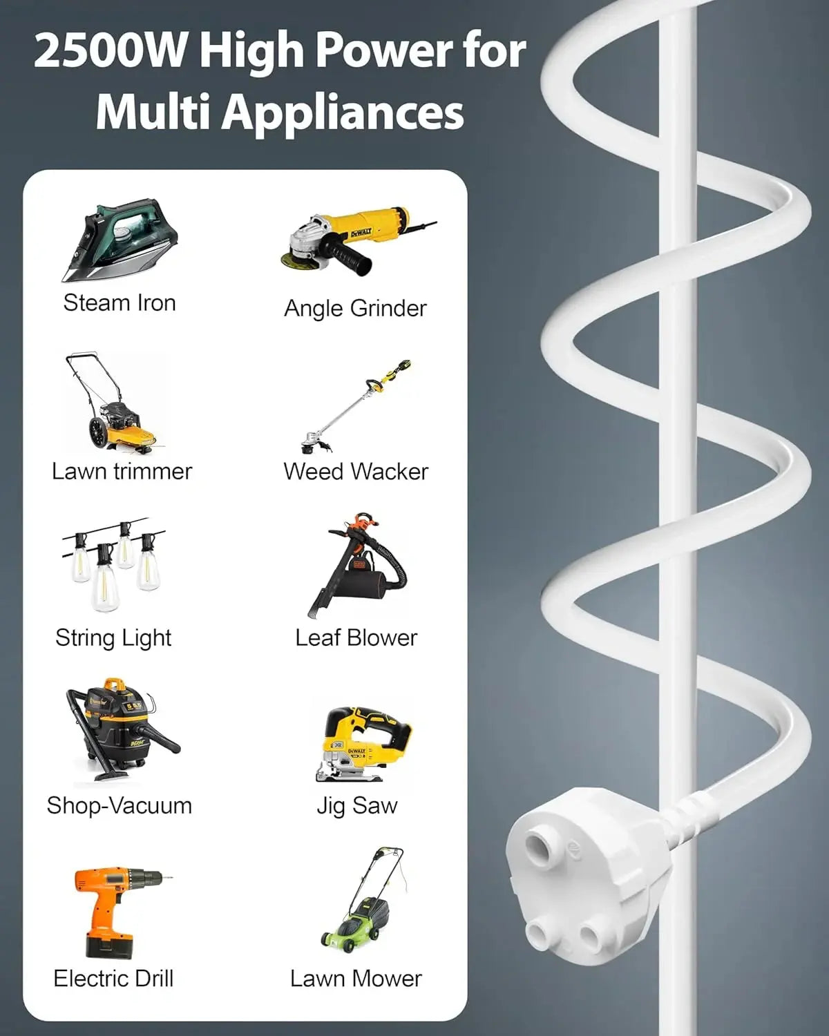 FEDUS 18AWG Heavy Duty Male to Female 3 Pin Power Extension Cord Wire, 10amp Indoor Outdoor Power Extension Electrical Extender Power Cable for appliances, Electronics, and Tools, White FEDUS
